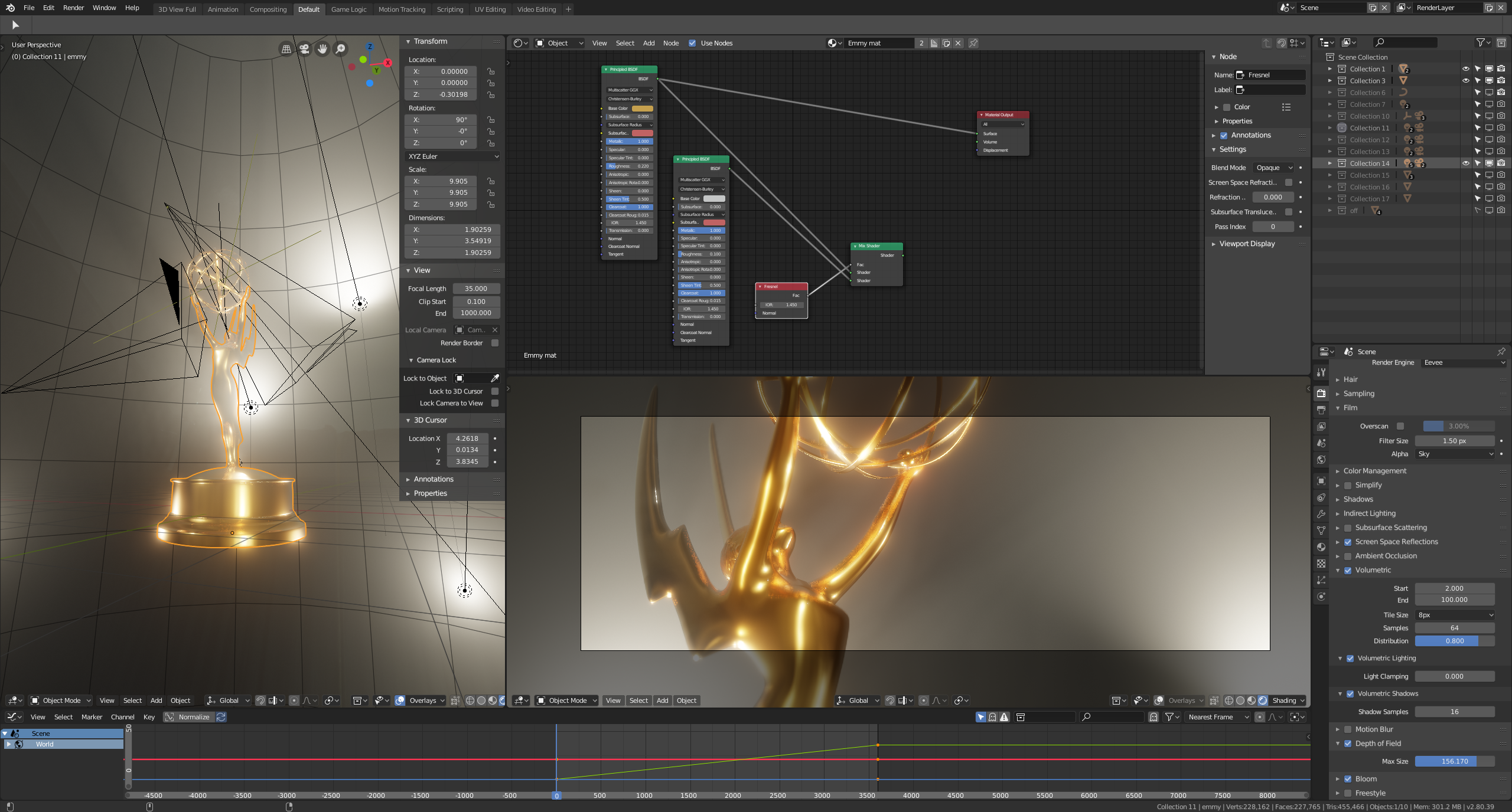 EMMYS 2018 Motion Graphics in Blender