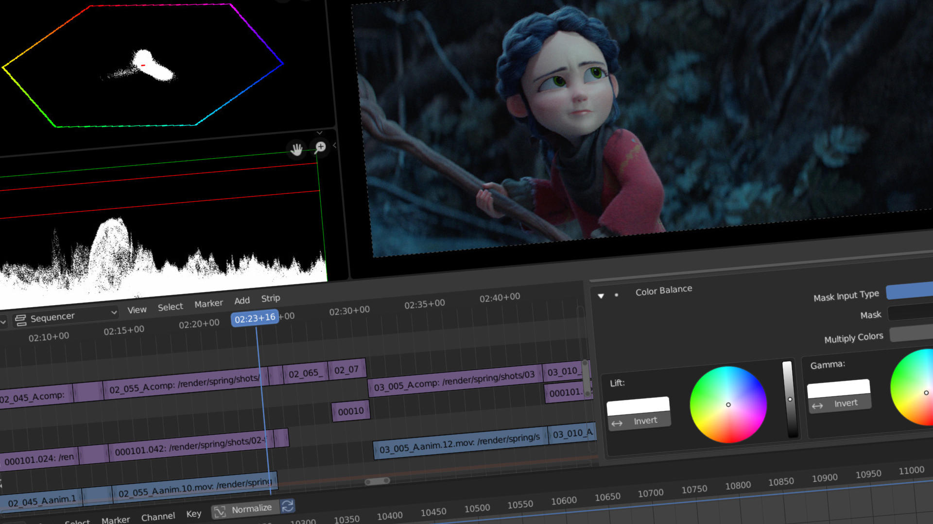 movie editing software for mac that works on windows