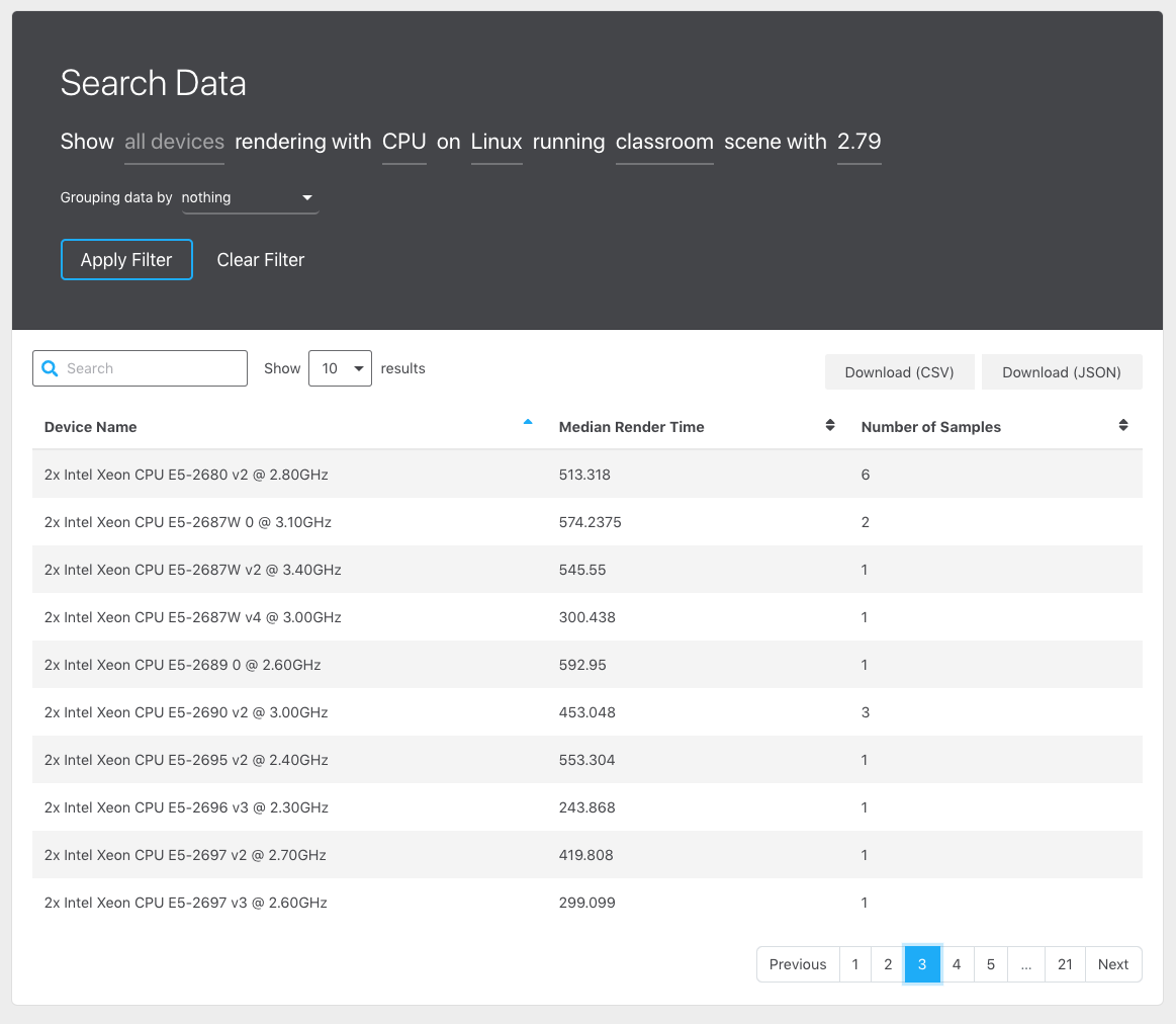 Opendata Search