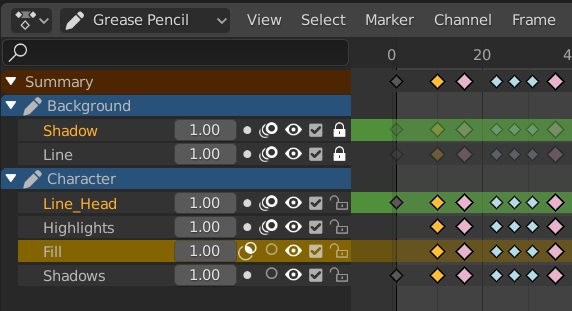 Dopesheet Improvements