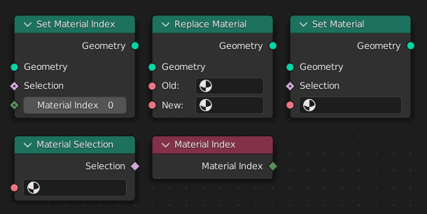 https://www.blender.org/wp-content/uploads/2021/11/3.0_Material_Nodes.png