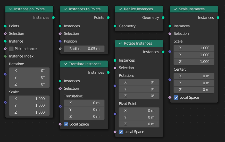 Blender 3.0 Geometry Nodes Instance Nodes