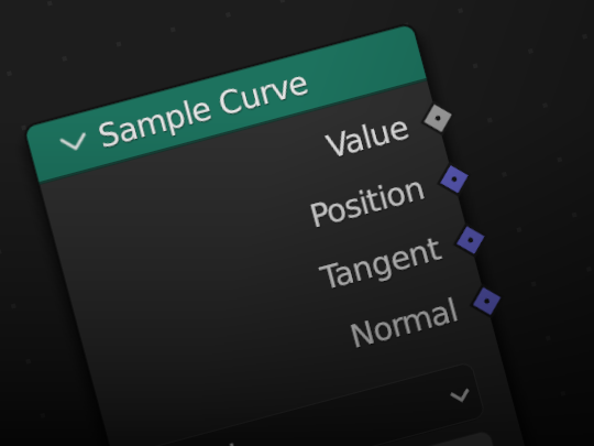 Sample Curve