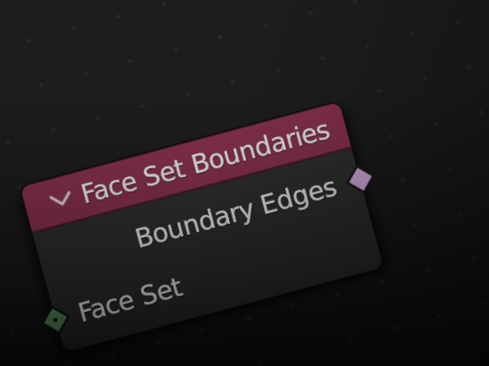 Face Set Boundaries