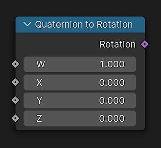 Quaternion to Rotation - Geometry Nodes