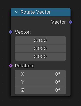 Rotate Vector - Geometry Nodes