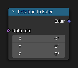Rotation to Euler - Geometry Nodes