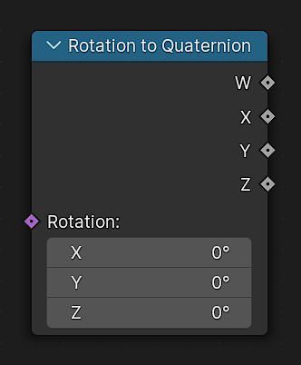 Rotation to Quaternion - Geometry Nodes