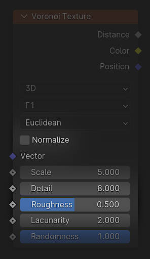 Voronoi Texture in Blender 4.0